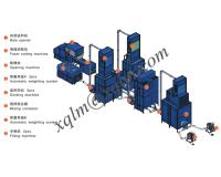 Auto Fiber Carding & Cushion Filling Line